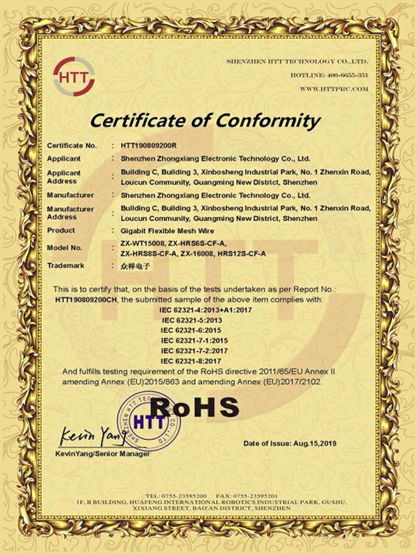ROHS