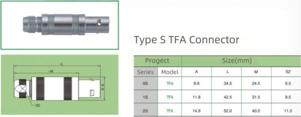 S-type connector TFA straight plug - Image 4